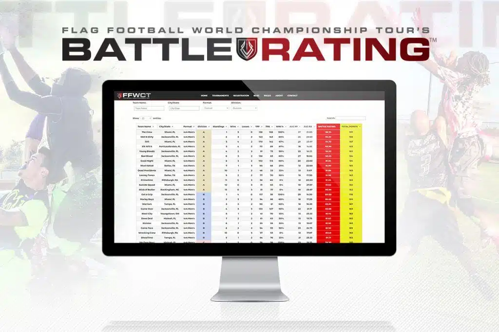 ffwct flag football battle rating